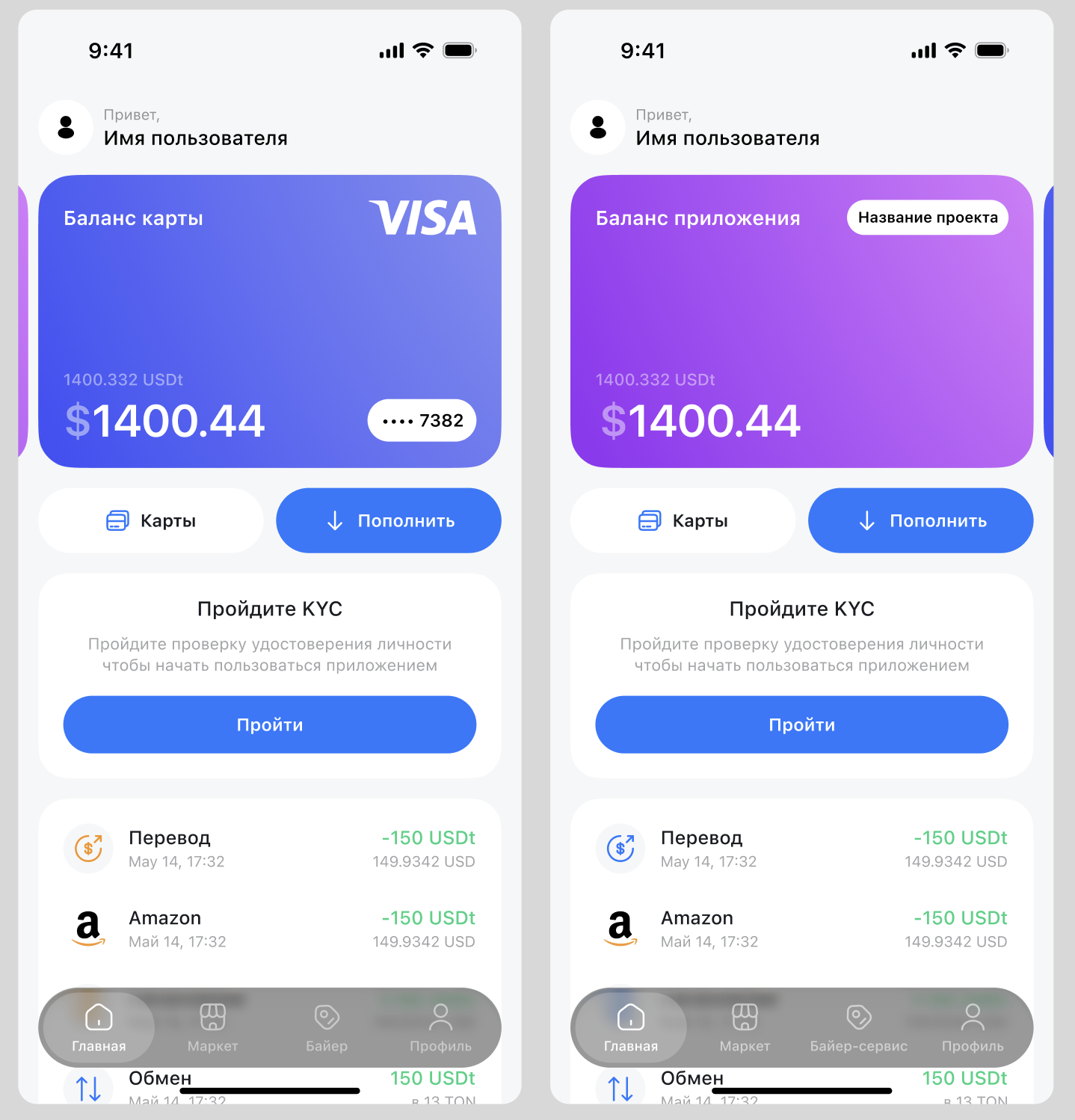B2B platform